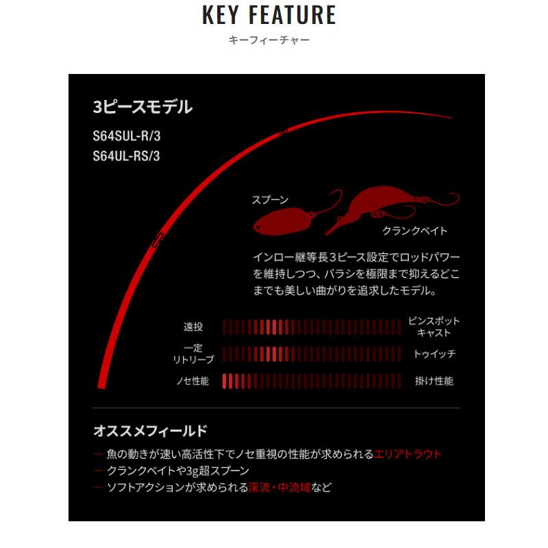 シマノ（SHIMANO） トラウトロッド 24 ワールドシャウラ テクニカル