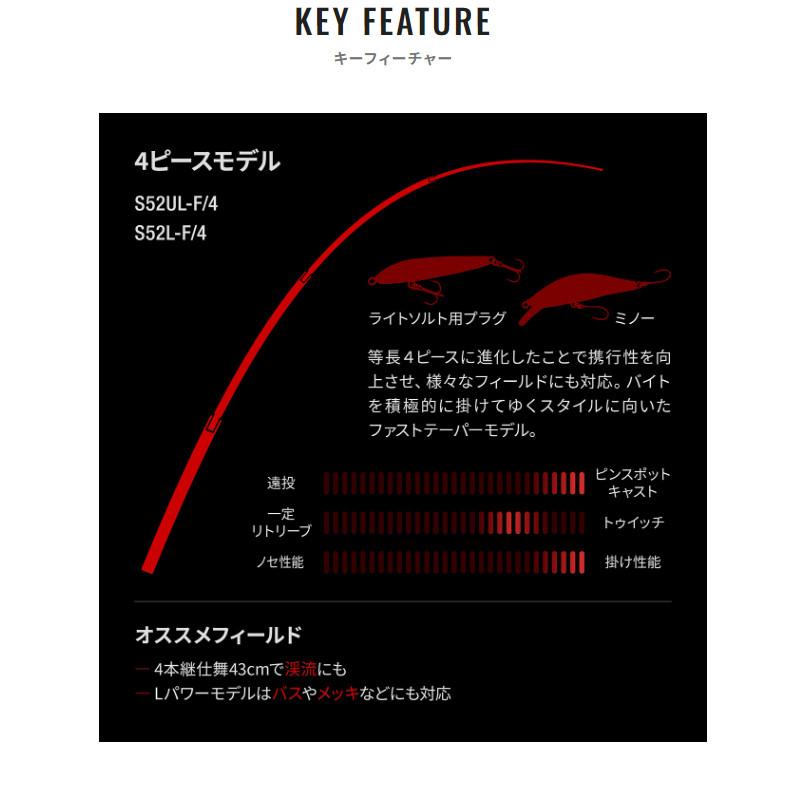 シマノ トラウトロッド ワールドシャウラ テクニカル