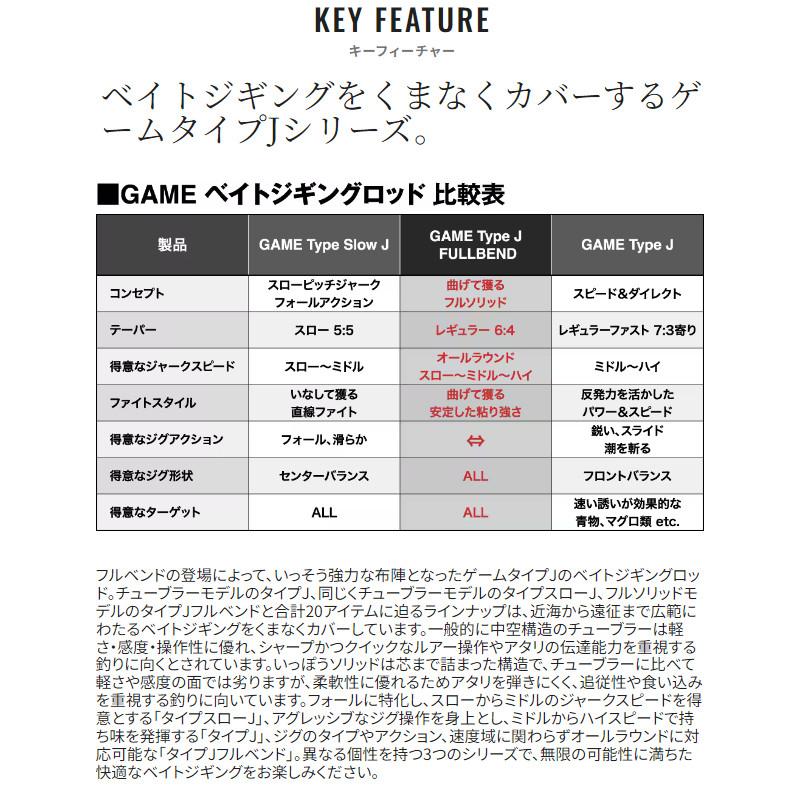 シマノ（SHIMANO） ジギングロッド ゲーム タイプJ フルベンド B60-4