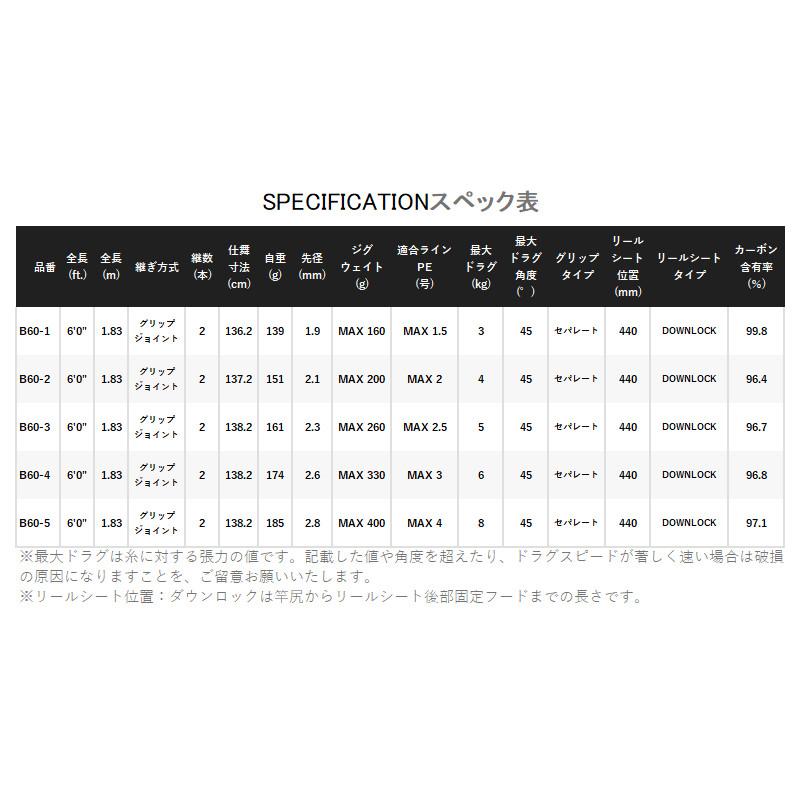 シマノ（SHIMANO） ジギングロッド ゲーム タイプJ フルベンド B60-4