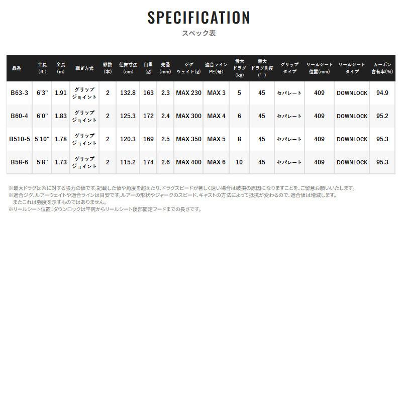 シマノ ジギングロッド オシア EJ B60-4 25年モデル