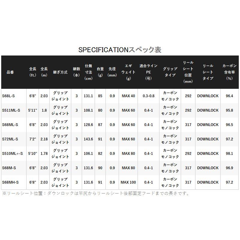 シマノ（SHIMANO） 船エギングロッド セフィア エクスチューン
