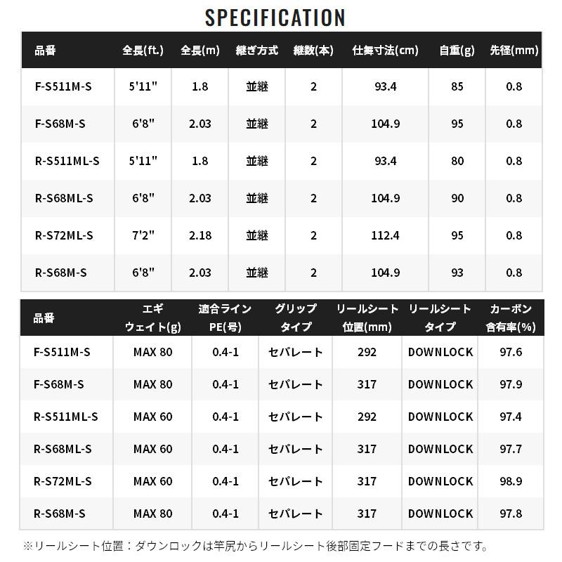 シマノ（SHIMANO） 船エギングロッド セフィア SS ティップエギング R
