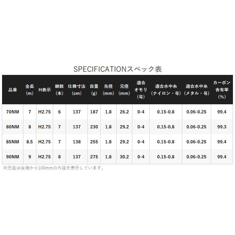 シマノ（SHIMANO） 【アウトレット】 鮎竿 友鮎(ともあゆ) 90NM 17年