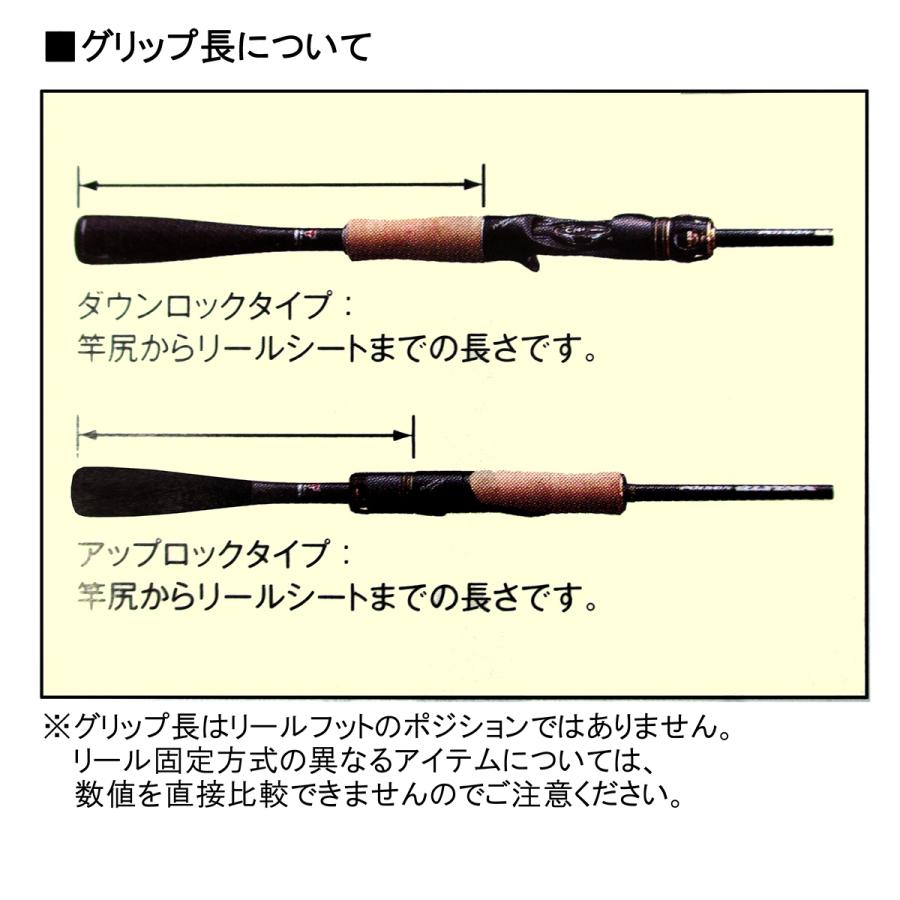 シマノ バスロッド ポイズンアドレナ センターカット2ピース (スピニング) 276M-2 バスロッド｜point-i｜04