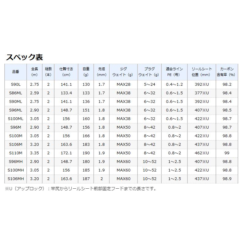 シマノ ムーンショット S110m 21年モデル 大型商品 同梱不可 他商品同時注文不可 釣具のポイント 通販 Paypayモール