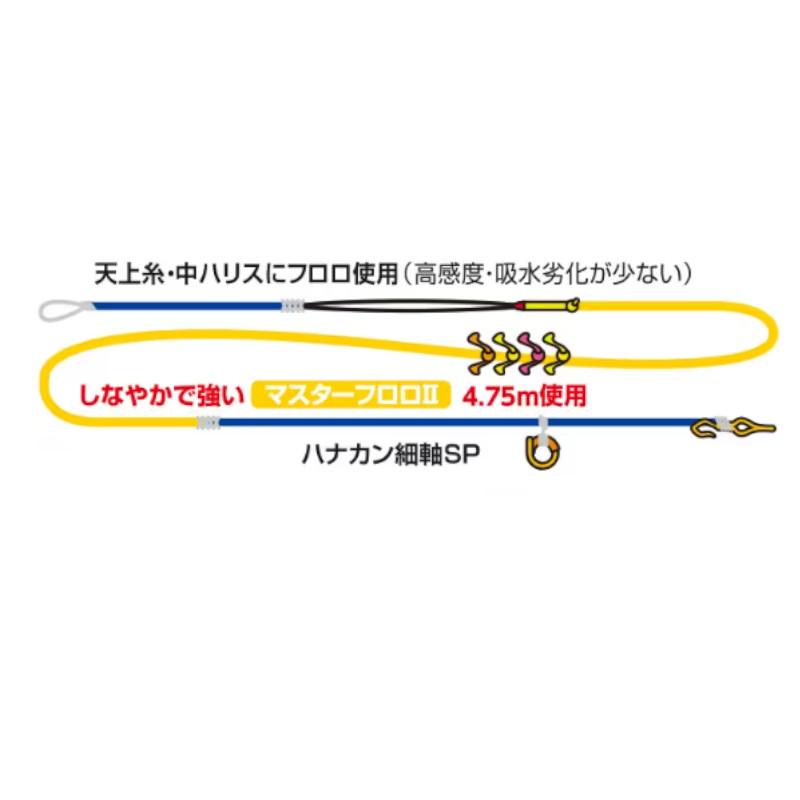 シマノ（SHIMANO） マスターフロロ2 完全仕掛け 0.3号 RG-AC1R【ゆう