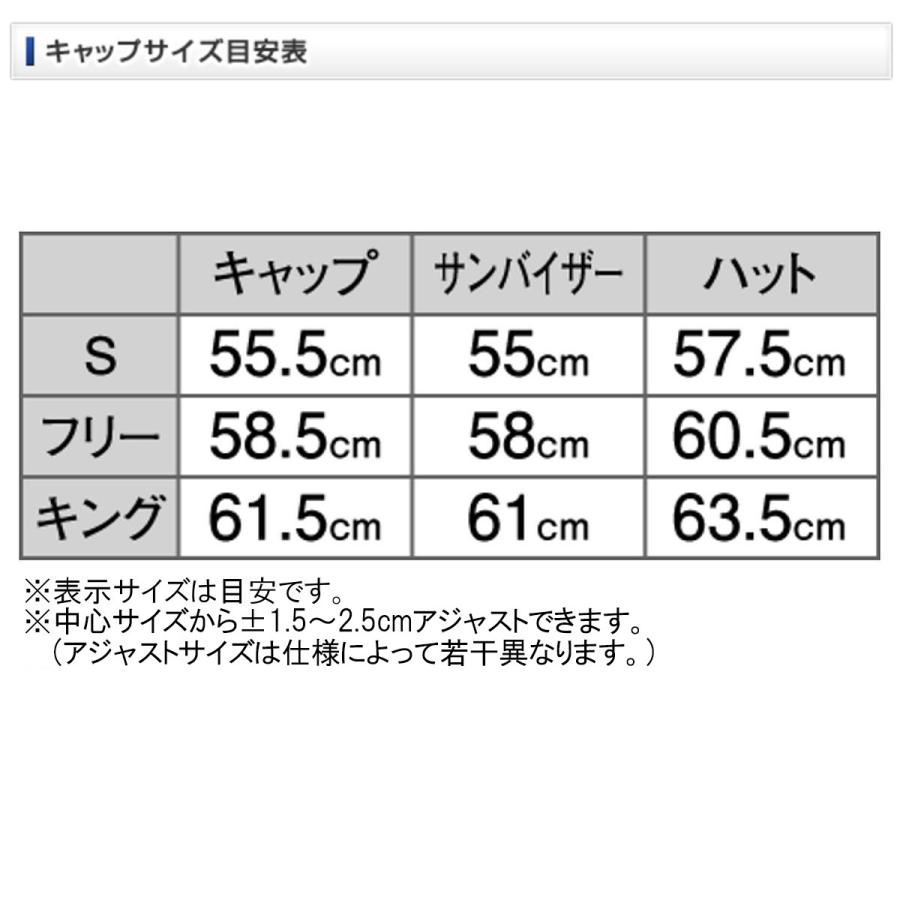 シマノ Gore Tex ベーシックレインキャップ Ca 010s フリー ホワイト 釣具のポイント 通販 Paypayモール