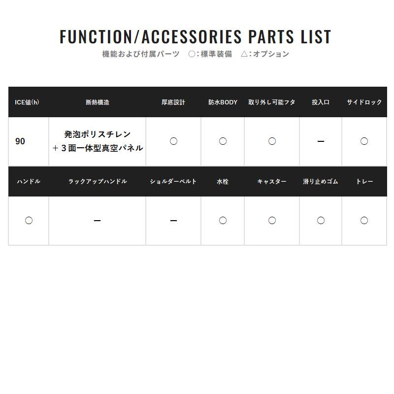 シマノ クーラーボックス スペーザ ホエール リミテッド 65L NS-265T