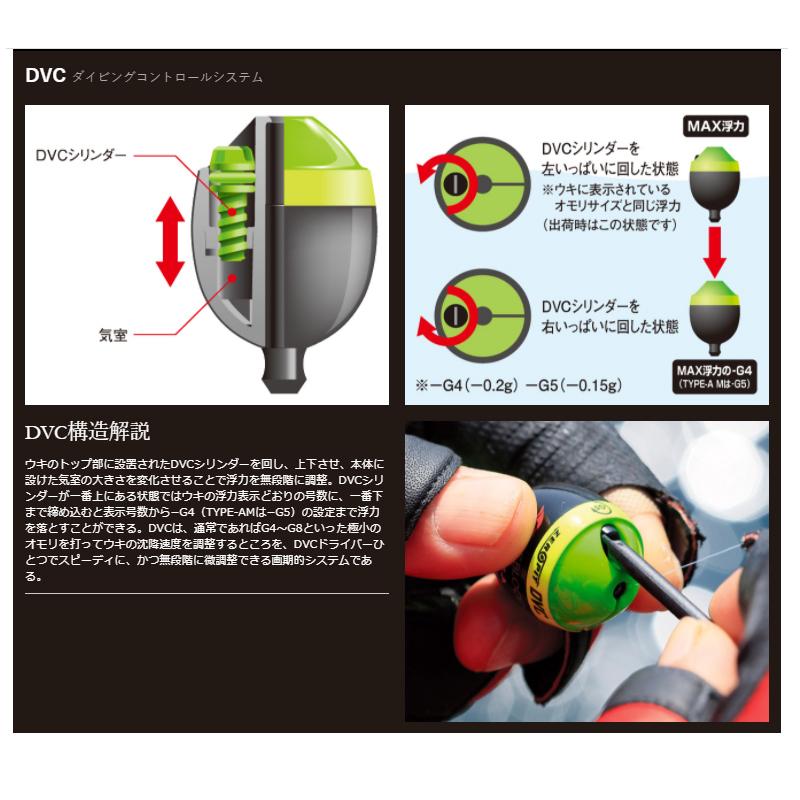 シマノ コアゼロピット DVC タイプ-D FL-49BR イエロー 【000】 : 釣具