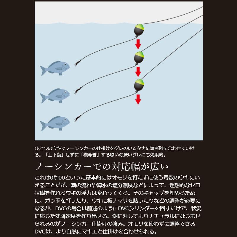 シマノ（SHIMANO） コアゼロピット DVC タイプ-D FL-49BR イエロー