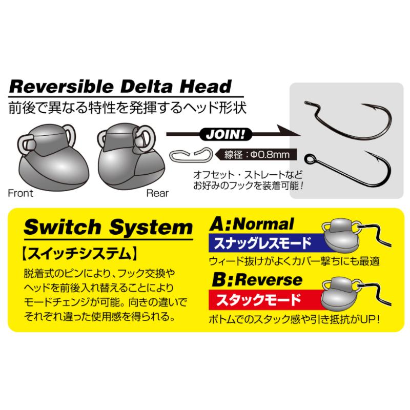 カツイチ デコイ DS-13 スイッチヘッド 7g ガンブラック【ゆうパケット