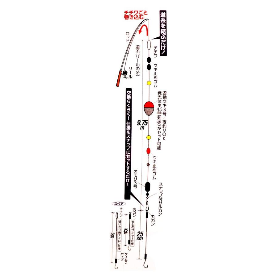 コンパクトロッド カンタン太刀魚ウキ釣りセット Ha185 M 釣具のポイント 通販 Paypayモール