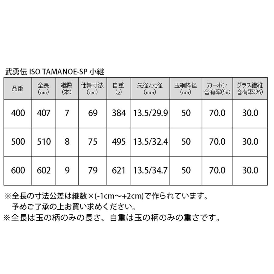 武勇伝 ISO TAMANOE-SP 小継 400|釣具のポイント|03