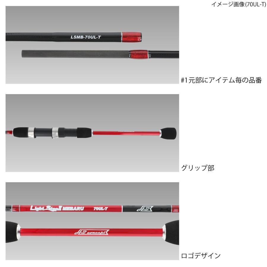 卸売り H B コンセプト ライトステップii メバル 70l T Concept Materialworldblog Com
