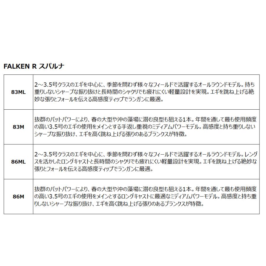ファルケン R スパルナ Falken エギングロッド 22年のクリスマスの特別な衣装 m