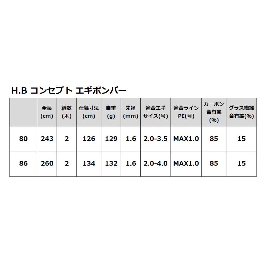 エギングロッド H.B コンセプト エギボンバー 80 : 釣具のポイント