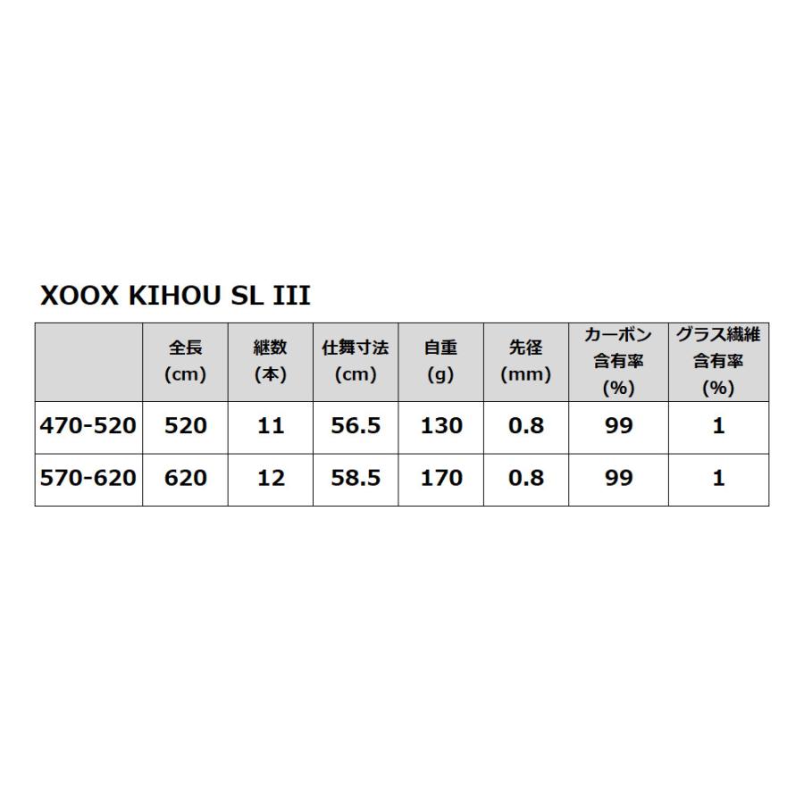 渓流竿 XOOX KIHOU SL III 570-620