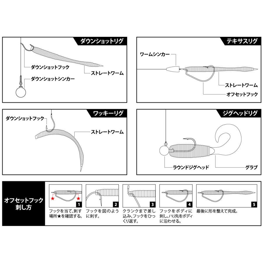 ルアー ファルケン R バスルアーセット FALKEN : 釣具のポイント