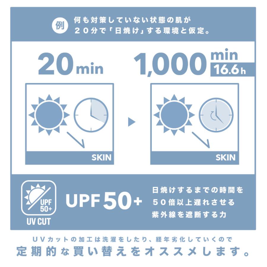 ウェア Oraio(オライオ) サンシェードグローブ 5本切 M ライクアフラワー【ゆうパケット】｜point-i｜09