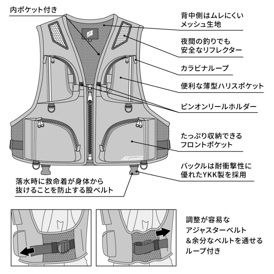 LIMITED PRO フィッシングベストとキャップセット 楽天市場】シマノ リミテッドプロ ベストの通販