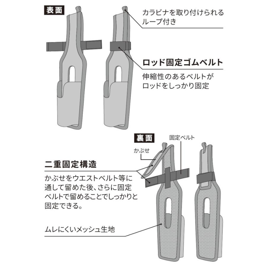 XOOX ランガンロッドホルダー : 釣具のポイント - 通販 - Yahoo
