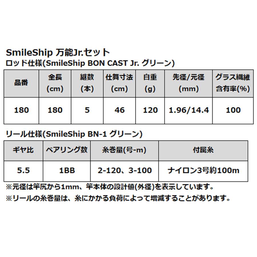 釣竿セット スマイルシップ 釣り竿 セット180cm グリーン サビキ釣り