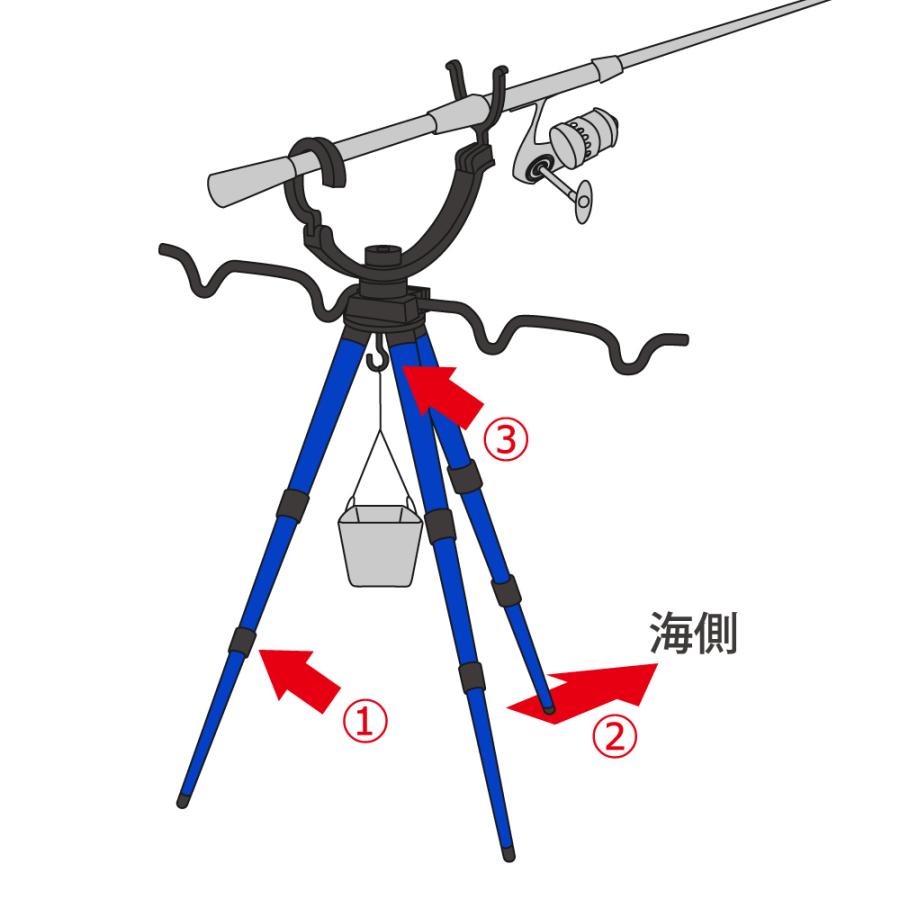 スマイルシップ アルミ三脚 3段 竿掛け付 ブルー : 釣具のポイント
