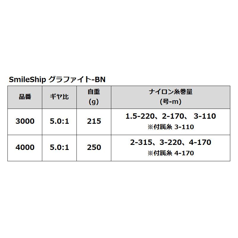 スピニングリール スマイルシップ グラファイト-BN 3000 スピニングリール SmileShip｜point-i｜03