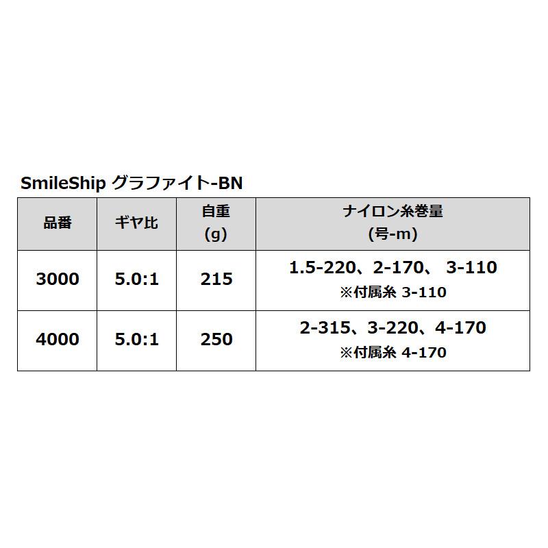 スピニングリール スマイルシップ グラファイト-BN 4000 スピニングリール SmileShip｜point-i｜03