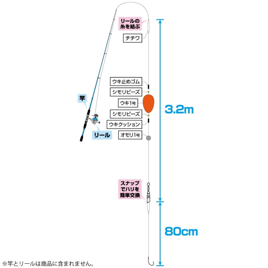 スマイルシップ かんたんコンパクト五目 ウキ仕掛け L Smileship ゆうパケット 釣具のポイント 通販 Paypayモール