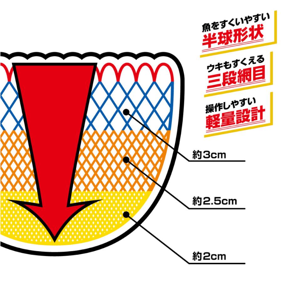 H.B コンセプト アルミ四ツ折り磯玉網 60cm｜point-i｜04