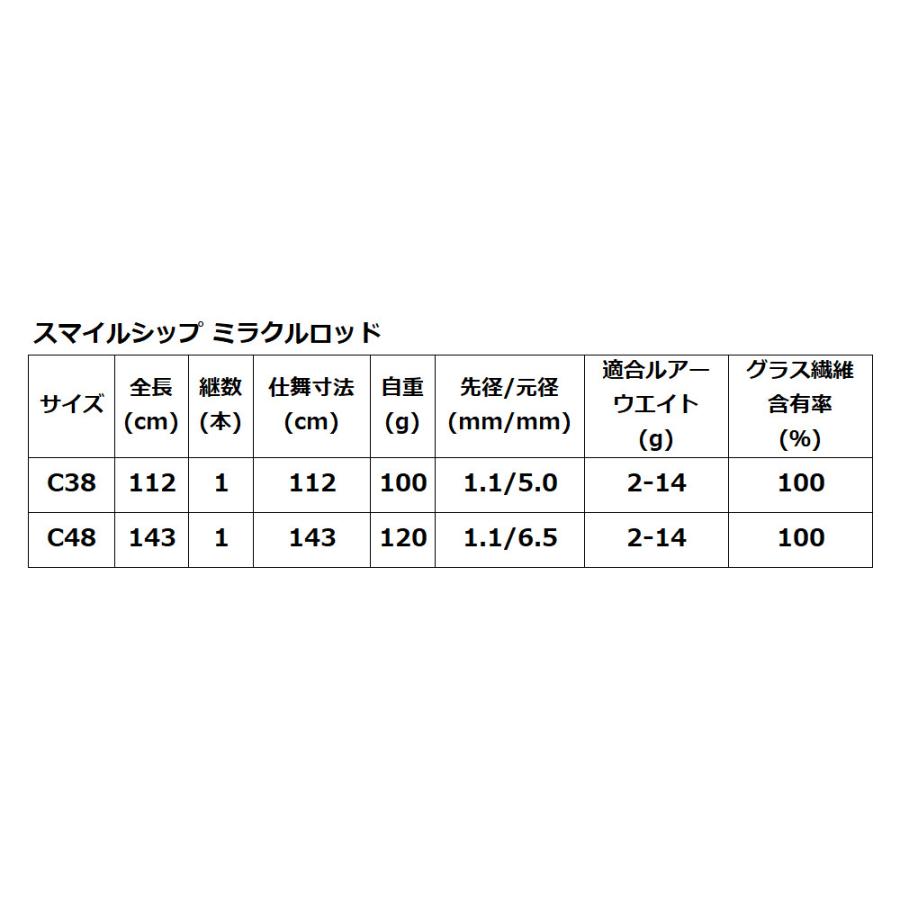 トラウトロッド スマイルシップ ミラクルロッド C38 : 釣具のポイント