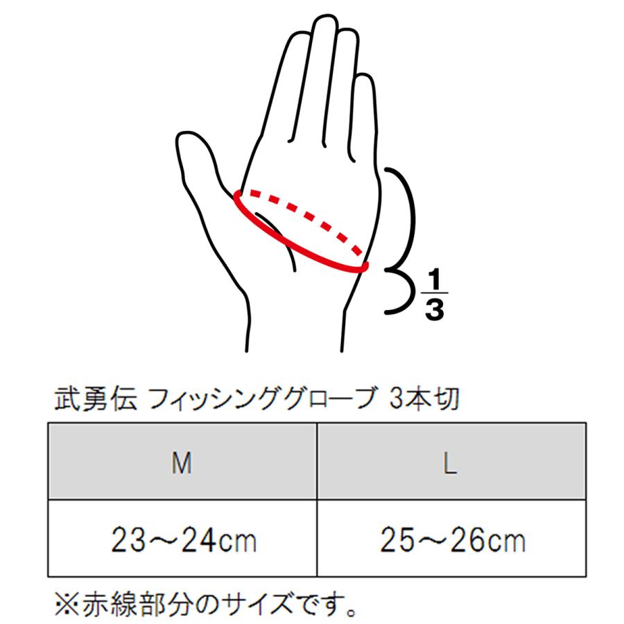 グローブ 武勇伝 フィッシンググローブ 3本切 L ブラック×ゴールド【ゆうパケット】｜point-i｜04