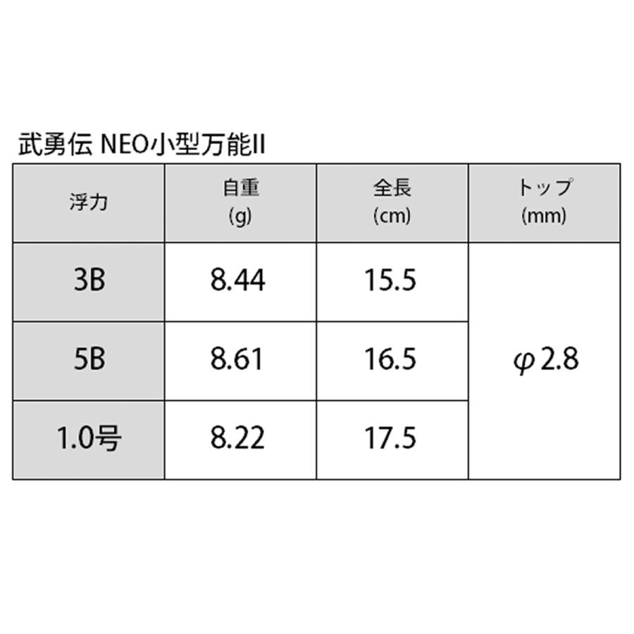 武勇伝 NEO小型万能ウキII 1.0号｜point-i｜04