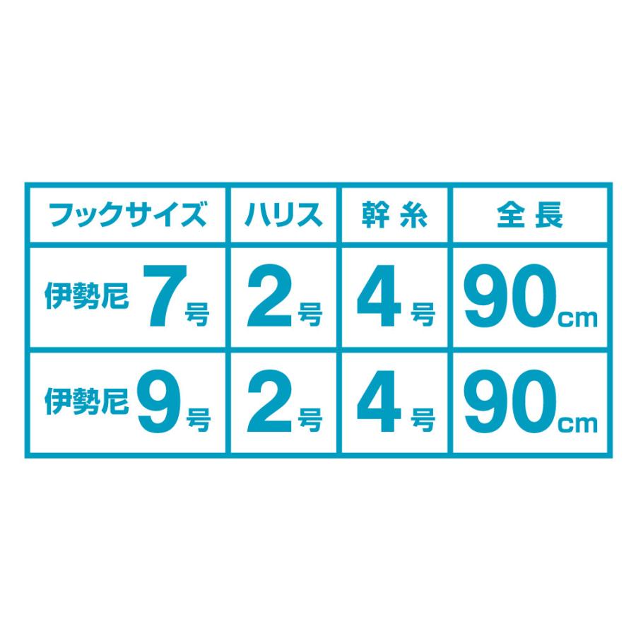 H.B コンセプト イカメタルサビキ 2本鈎2セット 針7号-ハリス2号【ゆうパケット】｜point-i｜03