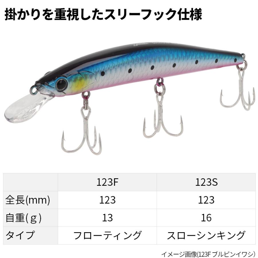 ルアー XOOX キャロー 123F レッドヘッド【ゆうパケット】 : 釣具の