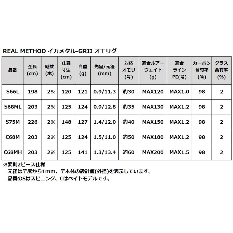 赤ワイン アメリカ アイズリー 2014 ヴィンヤード カベルネ ソーヴィニヨン アルタグラシア ナパ ヴァレー 750ml19,057円 赤ワイン アメリカ アイズリー 2014 ヴィンヤード カベルネ ソーヴィニヨン アルタグラシア ナパ ヴァレー 750ml19,057円