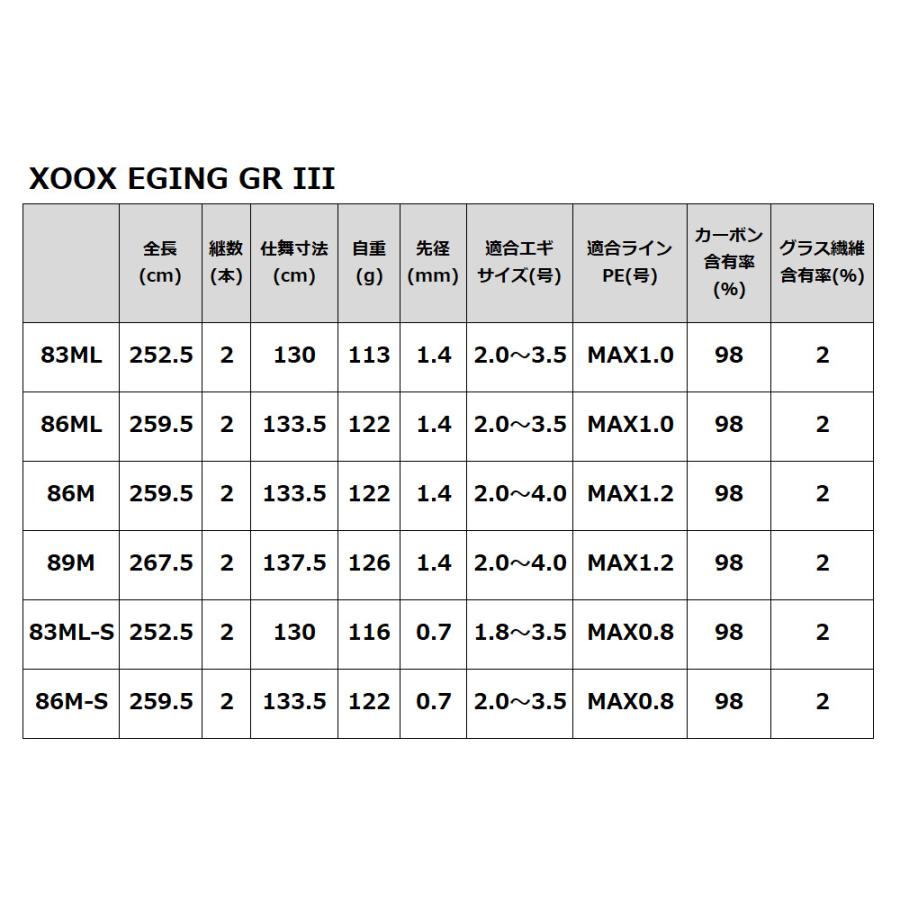 エギングロッド XOOX EGING GR III 86ML エギングロッド｜point-i｜06