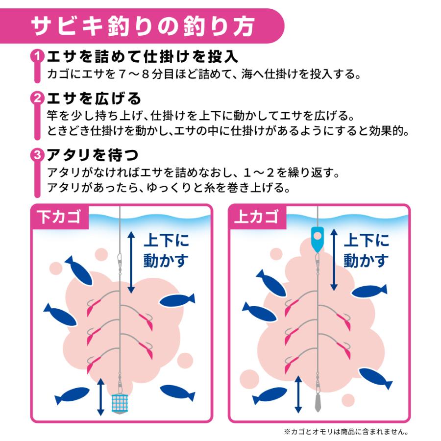 H.B コンセプト 大漁サビキ仕掛け 針9号-ハリス3号 ピンクスキン【ゆう