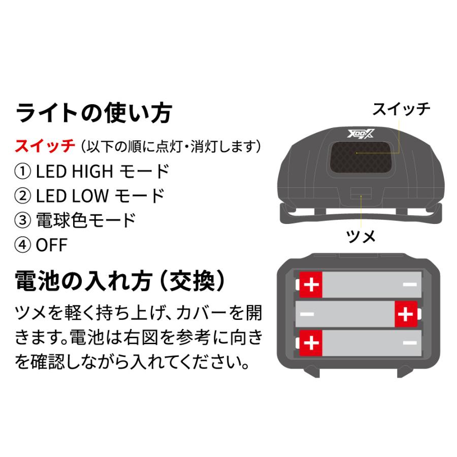 XOOX ハイパワーLED ヘッドライト JL-1131 : 釣具のポイント - 通販