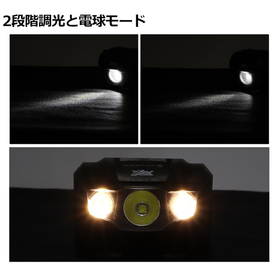 XOOX ハイパワーLED ヘッドライト JL-1131 : 釣具のポイント - 通販