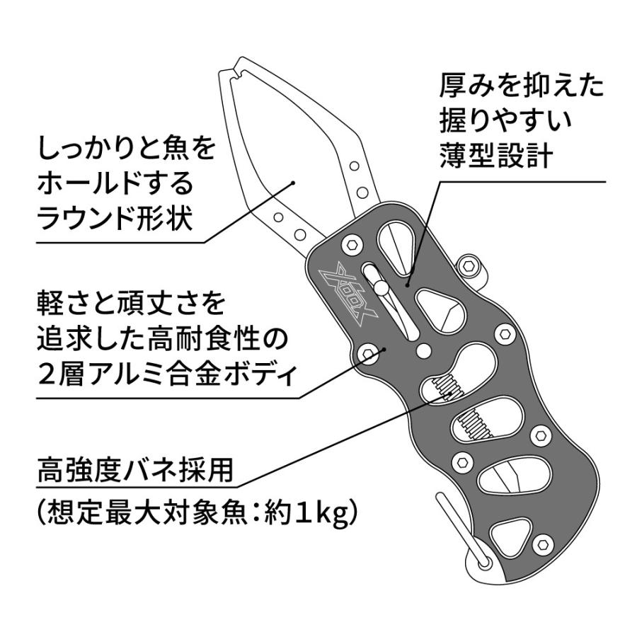 XOOX ライトゲーム フィッシュグリップ ブラック×ゴールド【ゆう