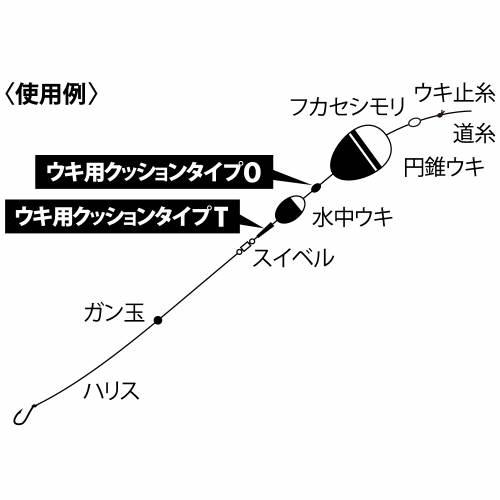 H.B コンセプト ウキ用クッション TYPE-O H.B concept【ゆうパケット】｜point-i｜03