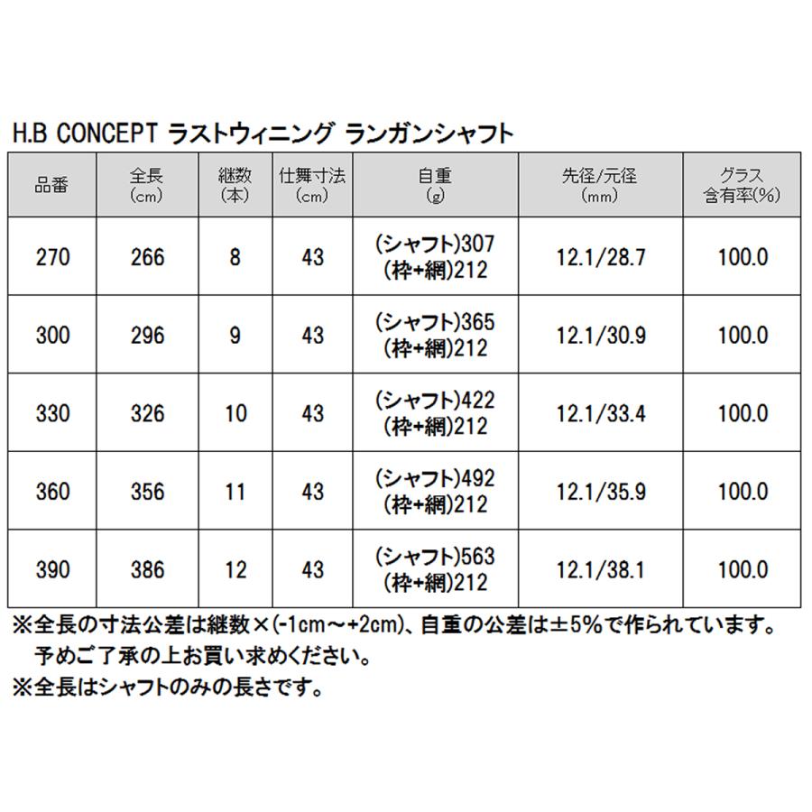 H.B コンセプト ラストウィニング ランガンシャフト 390 concept