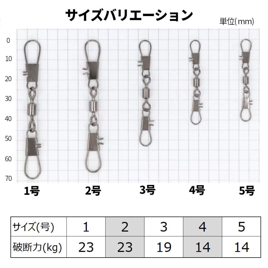 Wインター付パワーステンスイベル 1号【ゆうパケット】｜point-i｜02