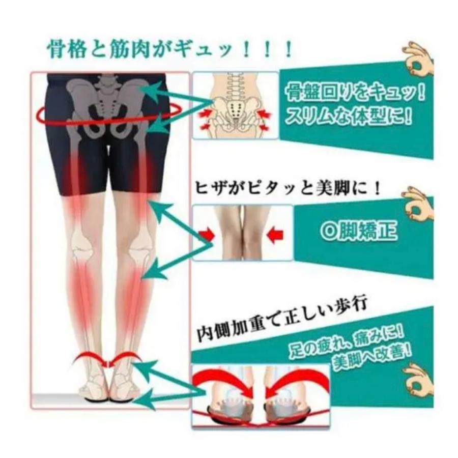 【新品】体型矯正インソール O脚矯正 姿勢改善 中敷き 遠赤外線 抗菌 静電気 インソール o脚矯正 姿勢矯正 中敷き インソールレディース 偏平足