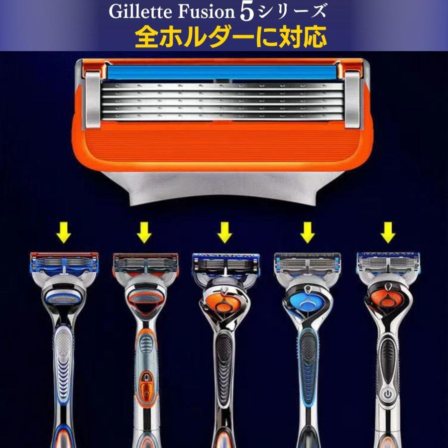 ジレット替刃 互換性 4個 8個 16個 5枚刃 Gillete Fusion ジレットフュージョン 互換 替え刃｜point-net-store｜02