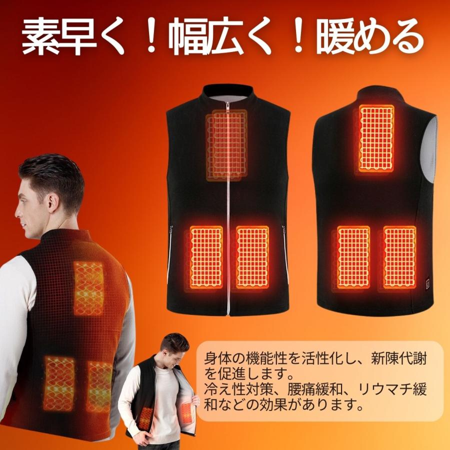 ヒーターベスト 電熱ベスト フリース 超軽量 密着 電熱ジャケット