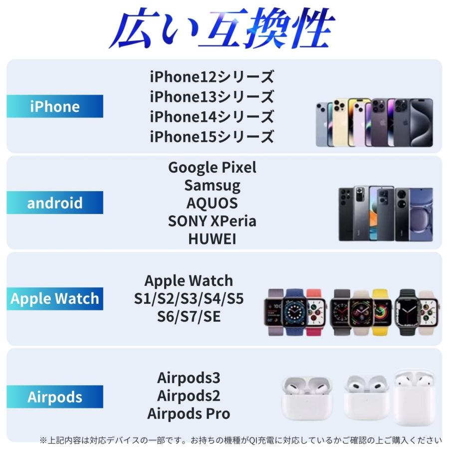 ワイヤレス充電器 3in1 スタンド 折りたたみ 急速充電 充電スタンド